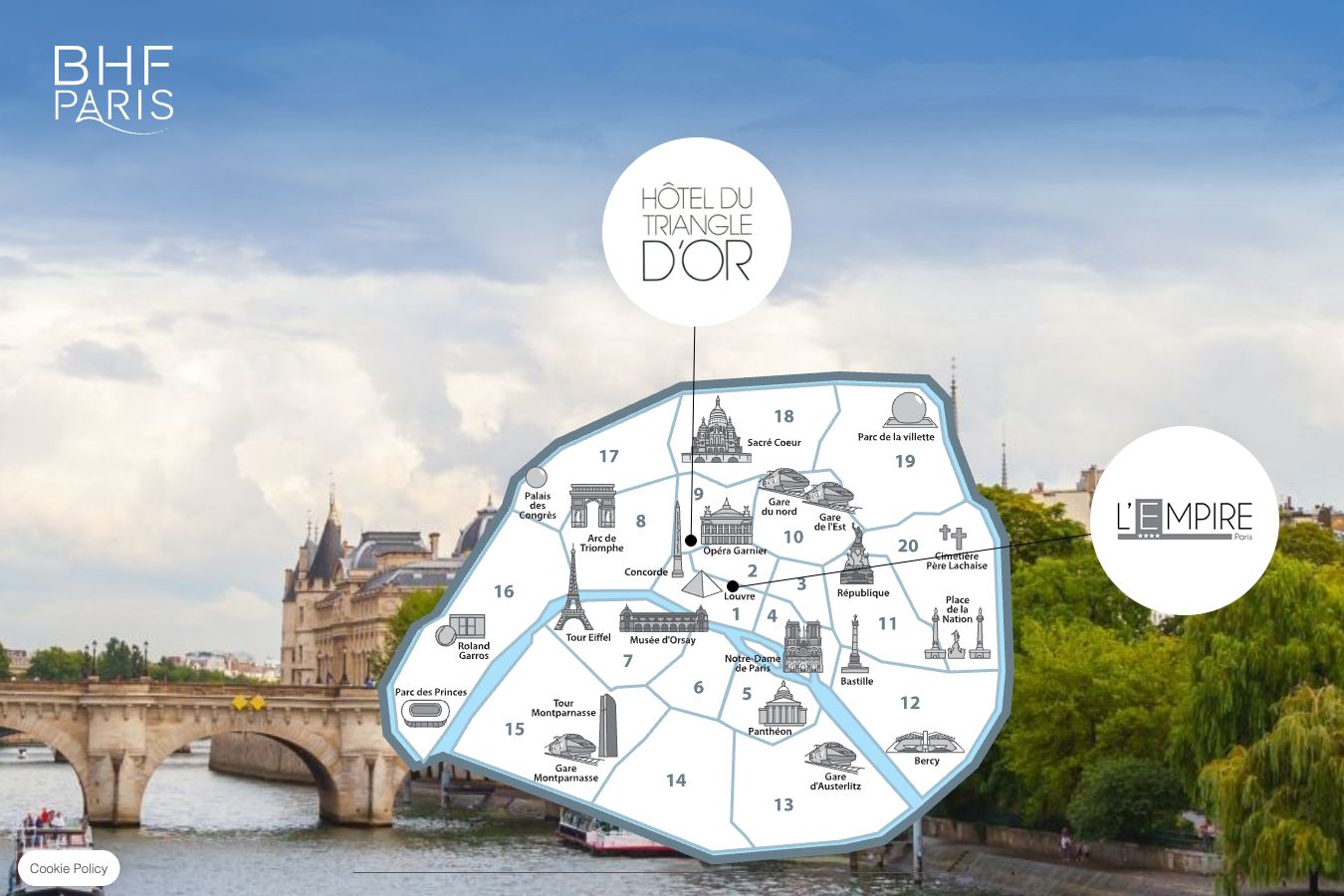 BHF Paris